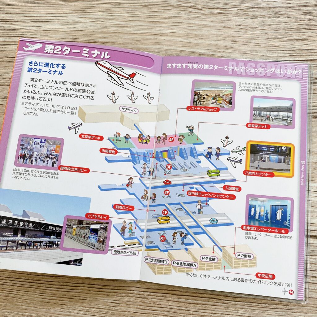 成田空港パスポートの成田空港の案内図