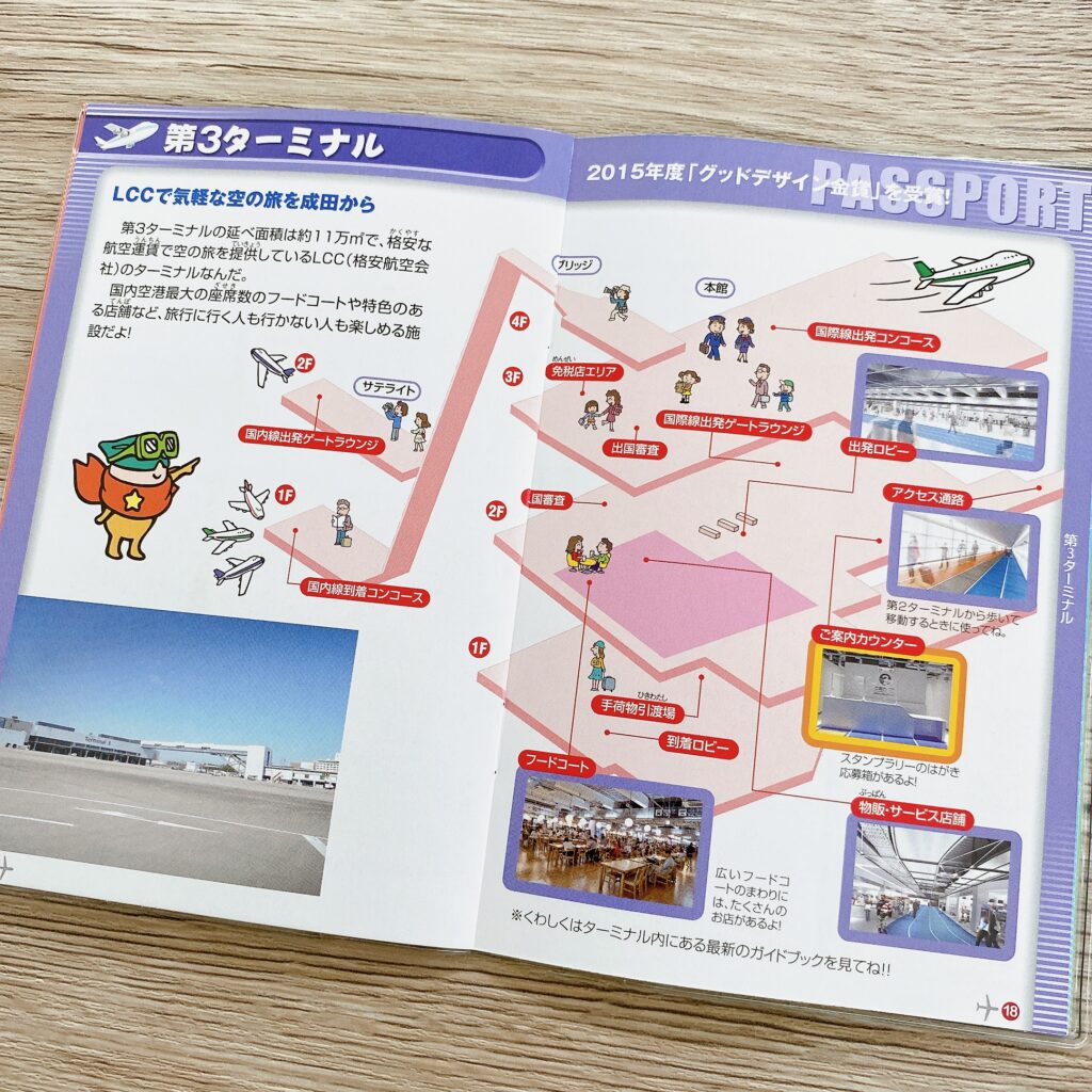 成田空港パスポートの成田空港案内図