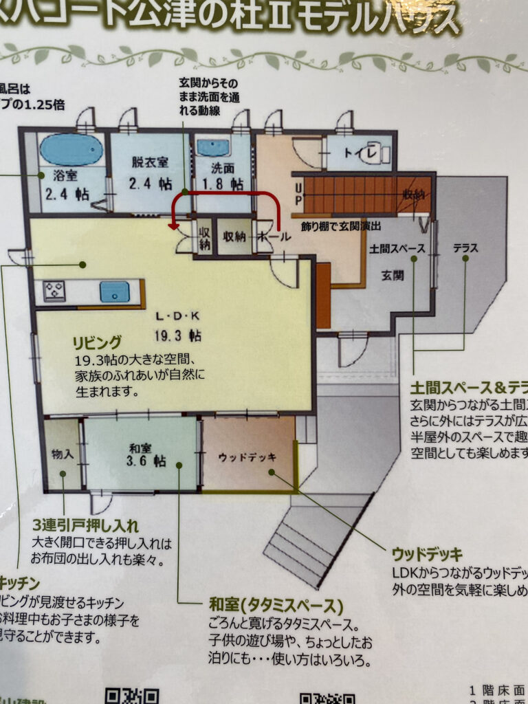 家の間取り