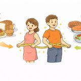 【成田ランチ】糖質制限・ダイエット中でも安心!外食OKな高タンパク&ヘルシー店まとめ