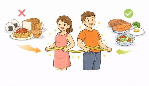 【成田ランチ】糖質制限・ダイエット中でも安心！外食OKな高タンパク＆ヘルシー店まとめ