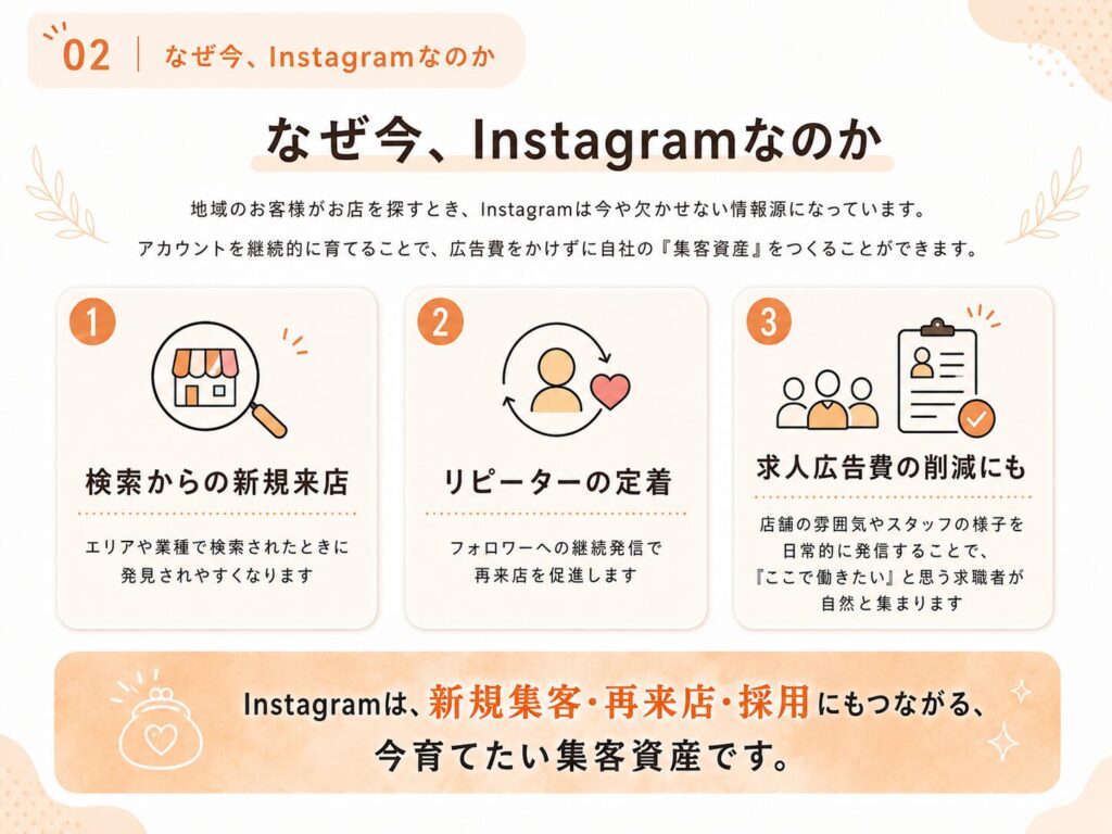 なぜ今、Instagramなのか