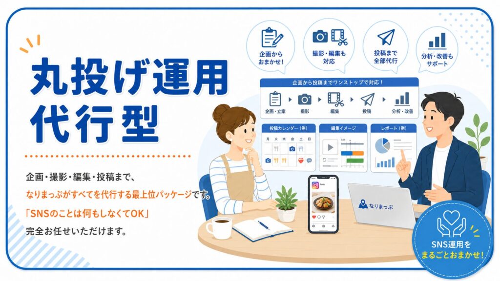 丸投げ運用代行型