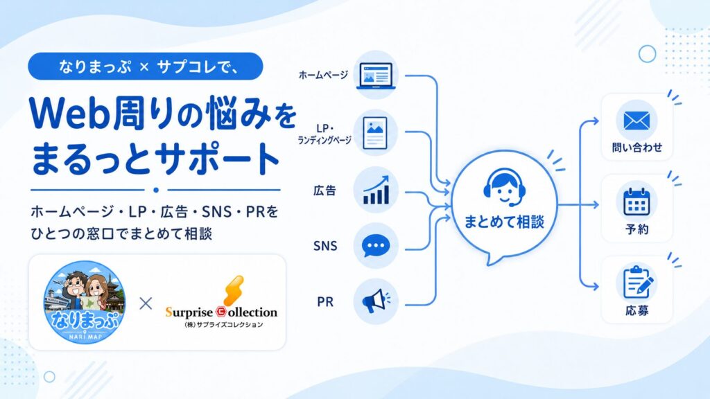 なりまっぷ × サプコレで、Web周りの悩みをまるっとサポートします