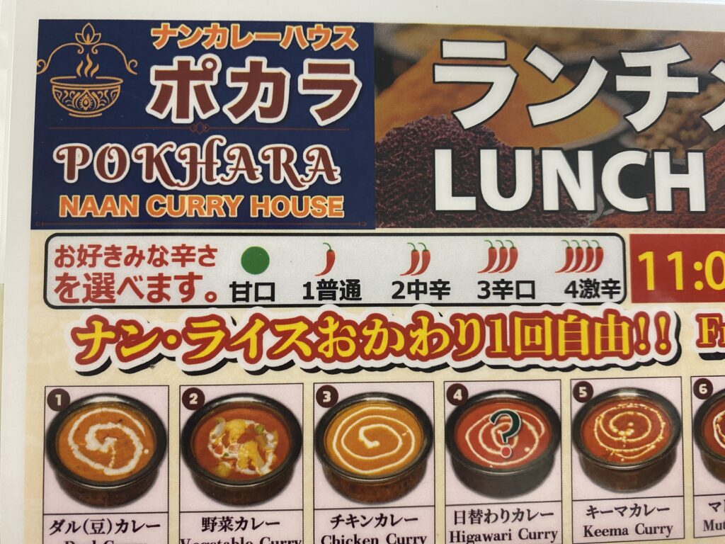 辛さのレベル