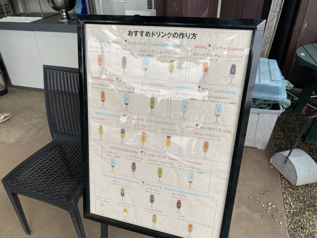 カクテル表