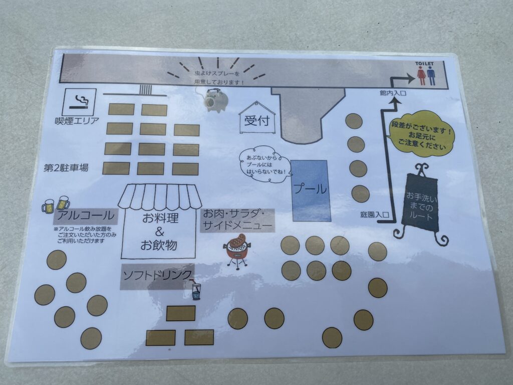 屋外プールを囲むプールサイドのBBQ会場