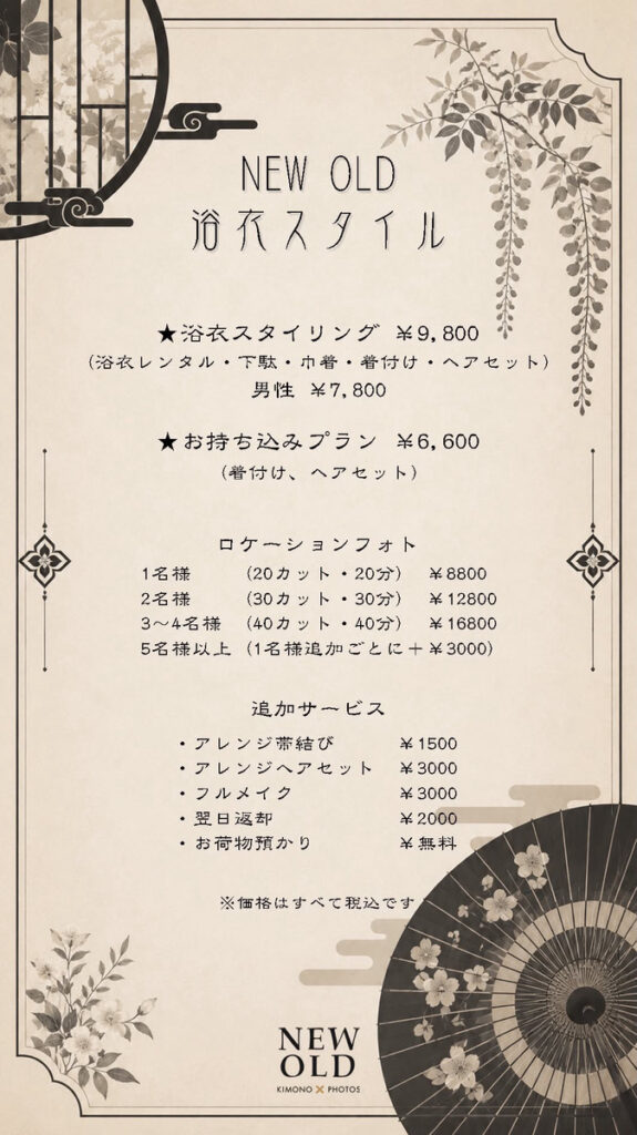 プラン表